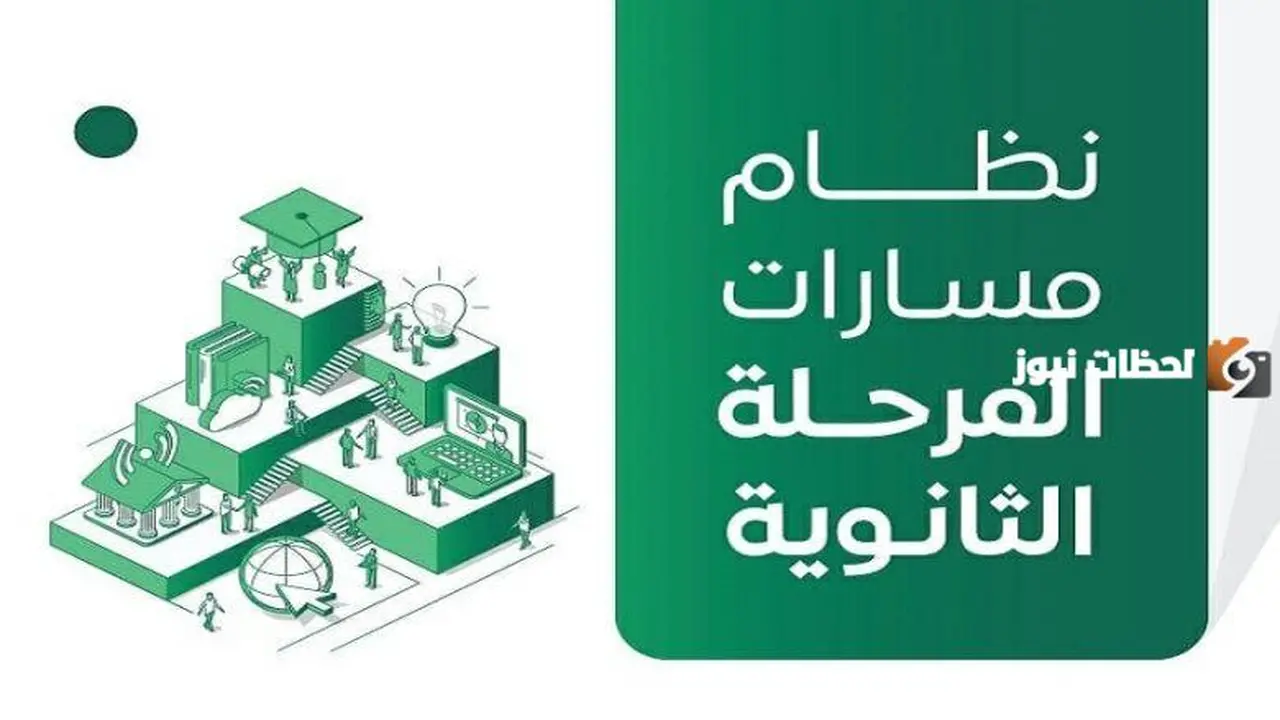 نظام دراسي جديد.. تفاصيل خطة المسارات لطلاب الثانوي في العام الدراسي 1447